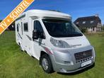 Fleurette Migrateur 63 LG Zeer Mooi!!, Overige merken, Ringverwarming, Bedrijf, Tot en met 3