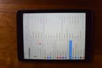 Ipad Air, Computers en Software, Apple iPads, Gebruikt, Apple iPad Air, 16 GB, Wi-Fi en Mobiel internet