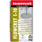 Egaline tijdelijk actie 25kg €10,00 inclusief 21% BTW, Overige materialen, 50 tot 150 cm, Nieuw, 10 tot 30 cm