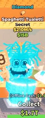 Spaghetti Tualetti - Zeldzaam Item!, Ophalen of Verzenden, Nieuw, Unknown