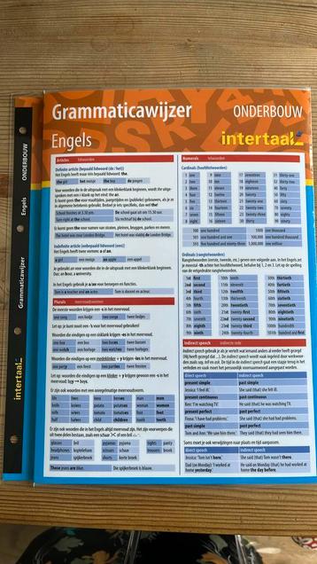 Grammaticawijzer Engels onderbouw Intertaal beschikbaar voor biedingen
