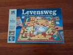 Levensweg bordspel - Marktplaats, Hobby en Vrije tijd, Vijf spelers of meer, Ophalen of Verzenden, Gebruikt, MB
