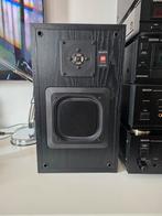 Sony APM-12ES Speakers!, Ophalen, Minder dan 60 watt, Front, Rear of Stereo speakers, Sony