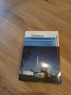 Toegepaste Thermodynamica - G. van der Linden, Boeken, Ophalen of Verzenden, Zo goed als nieuw, Werktuigbouwkunde, G. van der Linden