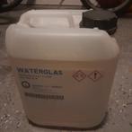 waterglas, Ophalen, Nieuw, Overige typen