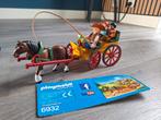 Playmobil set country koets., Ophalen of Verzenden, Zo goed als nieuw, Complete set