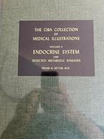 The ciba collection of medical illustrations, Ophalen, Zo goed als nieuw