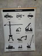Schoolplaat / poster werktuigen, Ophalen of Verzenden, Zo goed als nieuw, Wanddecoratie