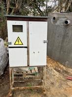 Bouwmeterkast en bouwwaterput, Ophalen, Gebruikt