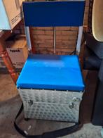 Zitkist  vissen, Ophalen, Overige typen