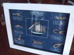 scheeps diadorama, Verzamelen, Scheepvaart, Ophalen of Verzenden, Zo goed als nieuw, Zeilboot, Schaalmodel