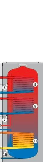 RVS Boiler /Buffervat–200 liter–3x RVS 22mm warmtewisselaars, Doe-het-zelf en Verbouw, Geisers en Boilers, Zo goed als nieuw, Boiler