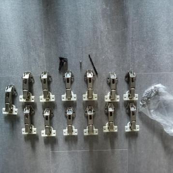 Deur voorzieningen beschikbaar voor biedingen