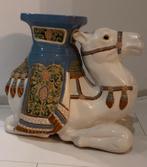 Vintage planten tafelthe, Overige kleuren, Ophalen of Verzenden, Minder dan 50 cm, Glas