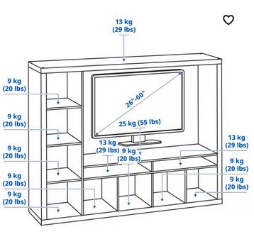 IKEA Lappland TV Meubel - Wit - 183x39x147cm beschikbaar voor biedingen