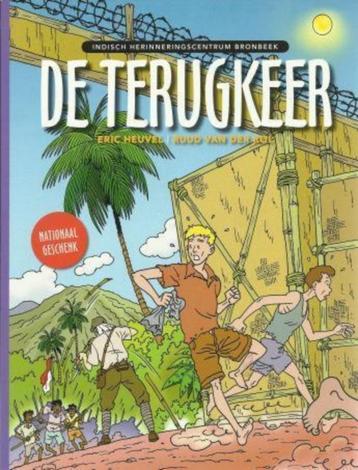 De Terugkeer - Indisch herinneringscentrum Bronbeek beschikbaar voor biedingen