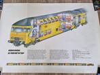 Poster NS dubbeldekker tbv 150 jaar spoor, Verzamelen, Spoorwegen en Tramwegen, Ophalen, Gebruikt, Trein, Overige typen