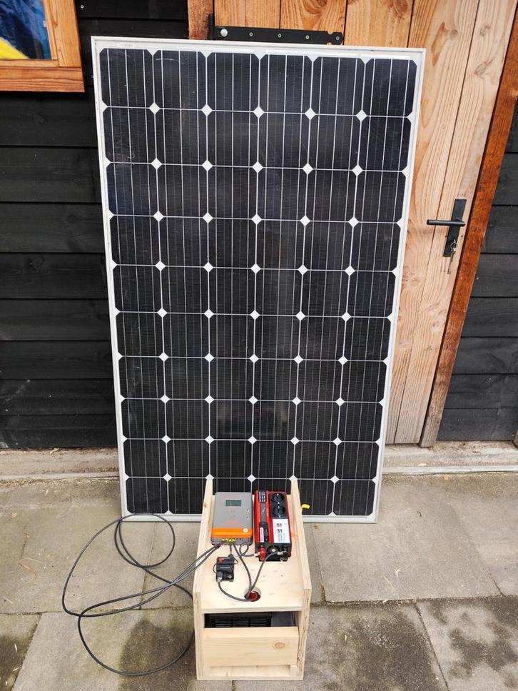 Zonnepaneel noodstroom pakket 230volt / 1500watt, Huis en Inrichting, Overige Huis en Inrichting, Nieuw, Ophalen
