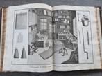 Encyclopedie Methodique 1785 Peinture Couleurs Vernis Lac, Antiek en Kunst, Ophalen of Verzenden