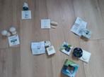 Z-wave apparaten om je huis slimmer te maken, Ophalen of Verzenden