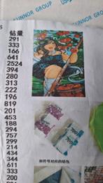 Diamond Painting - Dikke Dame, Hobby en Vrije tijd, Knutselen, Ophalen of Verzenden, Nieuw, Knutselwerk