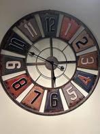 Klok, Ophalen, Zo goed als nieuw, Wandklok