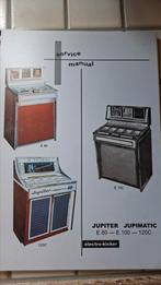 Jupiter sevice boek, Ophalen of Verzenden, 1970 tot heden, Overige merken