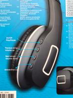 Grundig koptelefoon,NIEUW, Ophalen of Verzenden, Zo goed als nieuw