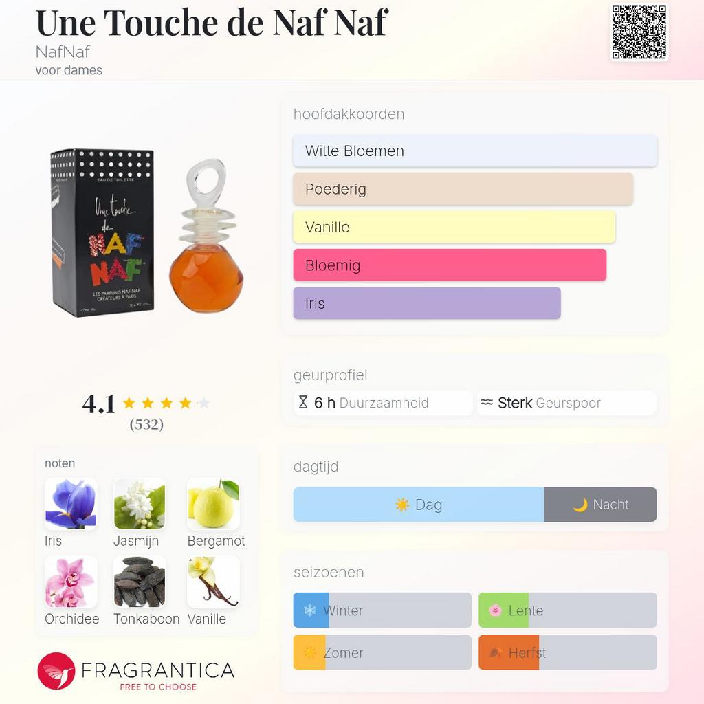 NAF NAF - une touche de nafnaf 100ml edt, Sieraden, Tassen en Uiterlijk, Ophalen of Verzenden, Nieuw