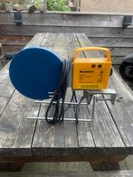 Geberit spiegellasapparaat, Ophalen, Zo goed als nieuw