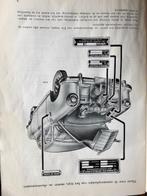 Handleiding Mercedes, Boeken, Ophalen of Verzenden, Zo goed als nieuw, Bouwkunde