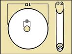 Kunststof/hardweefsel schijven voor draad Ø 30mm t/m Ø100mm, Ophalen of Verzenden, Nieuw, Lijn of Blok