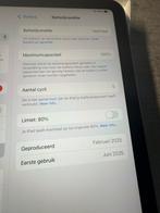  Apple Ipad mini 7 Space grey 128GB Nieuw, Computers en Software, Apple iPads, Apple, Apple, Zwart, 11 inch