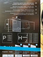 Thule rainblocker zijwand camper of caravan 6300 8000 NIEUW, Caravans en Kamperen, Ophalen of Verzenden, Nieuw
