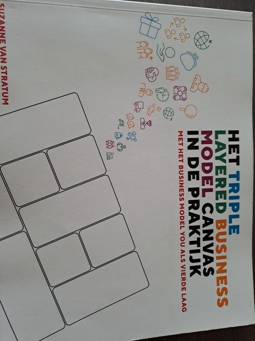 Triple Layered Business Model Canvas - Van Stratum, Boeken, Economie, Management en Marketing, Zo goed als nieuw, Management, Ophalen of Verzenden