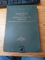 (Lege) Map handboek voor den reserve-officier 1930, Boeken, Oorlog en Militair, Ophalen of Verzenden, Voor 1940
