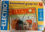 Electro (nieuw), Ophalen of Verzenden, Nieuw