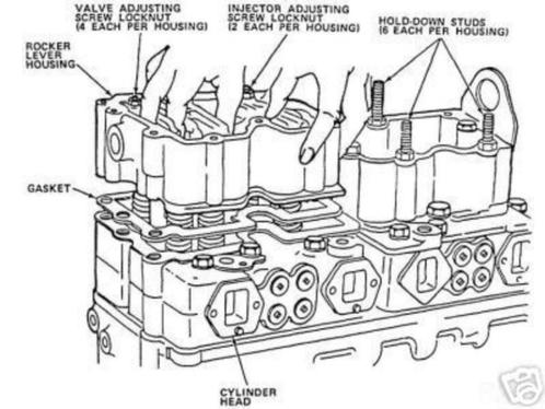 CUMMINS NTC-400 BC2 Engine Manual CD 560 pg., Watersport en Boten, Accessoires en Onderhoud, Nieuw, Verzenden