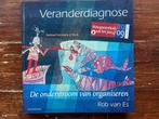 Rob van Es Veranderdiagnose 2017 hardcover nieuw, Boeken, Nieuw, Ophalen of Verzenden, Management, Rob van Es