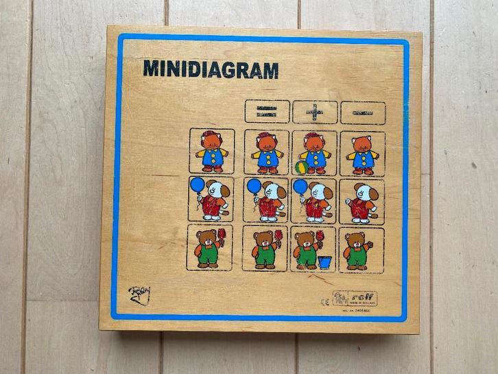 Rolf minidiagram, Kinderen en Baby's, Speelgoed | Educatief en Creatief, Gebruikt, Ophalen of Verzenden
