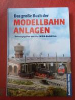 Modellbahn Anlagen  van Miba, Verzenden, Nieuw, 1:50 of kleiner, Diorama