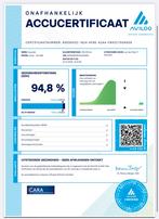 Hyundai Kona SOH 94.8% 64KWh EV 204pk Aut. 2019 Wit, 14 kWh, Zwart, 44 min, Wit