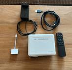 Apeman Mini Beamer met Accessoires, Ophalen of Verzenden, Zo goed als nieuw, LED, Overige resoluties