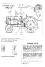 Fordson Major Model E27N 1945-1952, Verzenden, Nieuw, Allan T. Condie, Tractor en Landbouw