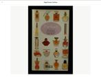 Nigel Groom,  Parfum, Ophalen of Verzenden, Gelezen, Make-up en Cosmetica, Nigel Groom,