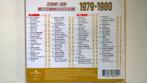 Top 40 Hitdossier 1979-1980, Cd's en Dvd's, Ophalen of Verzenden, Zo goed als nieuw, Pop