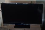 Panasonic Tv, Ophalen, 60 Hz of minder, LED