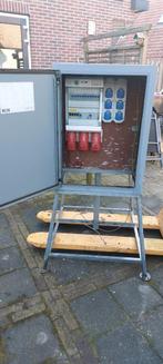 40A of 63A Bouwmeterkast bouwkast bouwstroomkast meterkast, Doe-het-zelf en Verbouw, Elektra en Kabels, Ophalen, Gebruikt, Overige typen