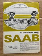 Saab 96 autofolder brochure, Boeken, Auto's | Folders en Tijdschriften, Gelezen, Overige merken, Ophalen of Verzenden