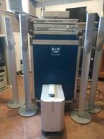 Jvc cinemahomeset, Ophalen, JVC, 70 watt of meer, Overige spelers